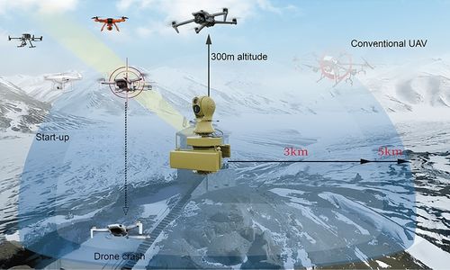 What is the difference between phased array and AESA?