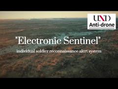 Portable Small Radar