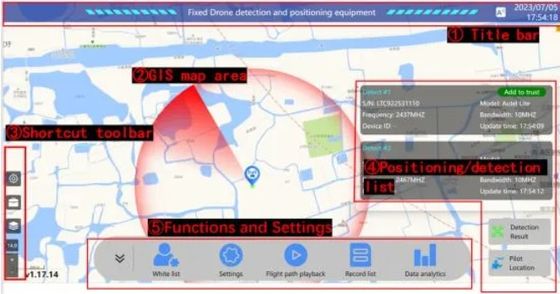 Automatic 100MHz-6000MHzCountermeasures  System Fixed Drone Signal Detection and Location Within 10 Km Security