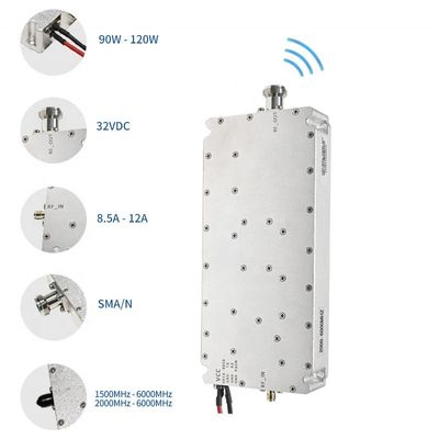 Customized 700-1000MHz 100W GaN Module 100% Digital Modulation for FPV Wideband Anti-UAV Suppressing for Fpv