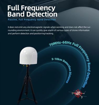 Stationary Drone Detection System with 360° Scouting Angle 30Mhz-6Ghz Detection Frequencies and 10KM Radius for Anti-Drone Security